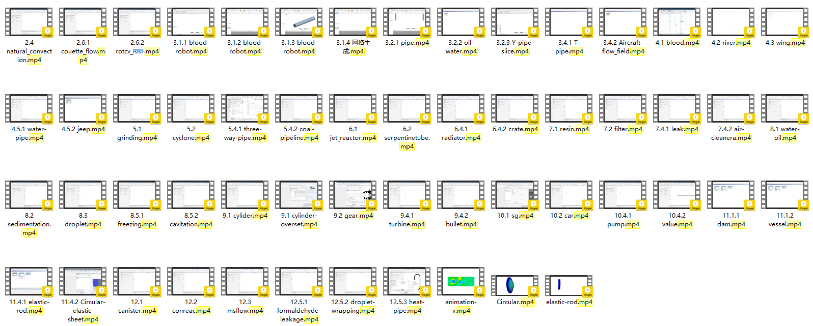 《CFD基础与Fluent工程应用分析》书籍推荐
